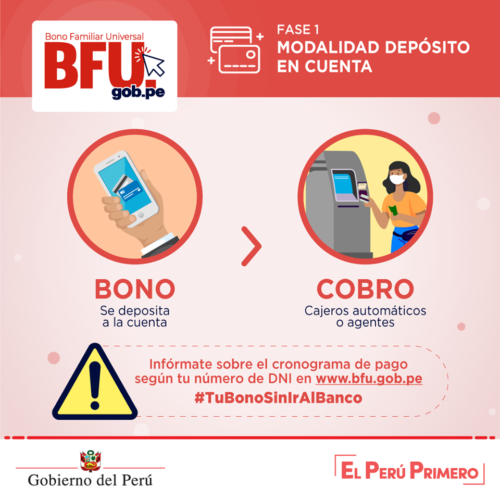 Fase modalidad depósito en cuenta
