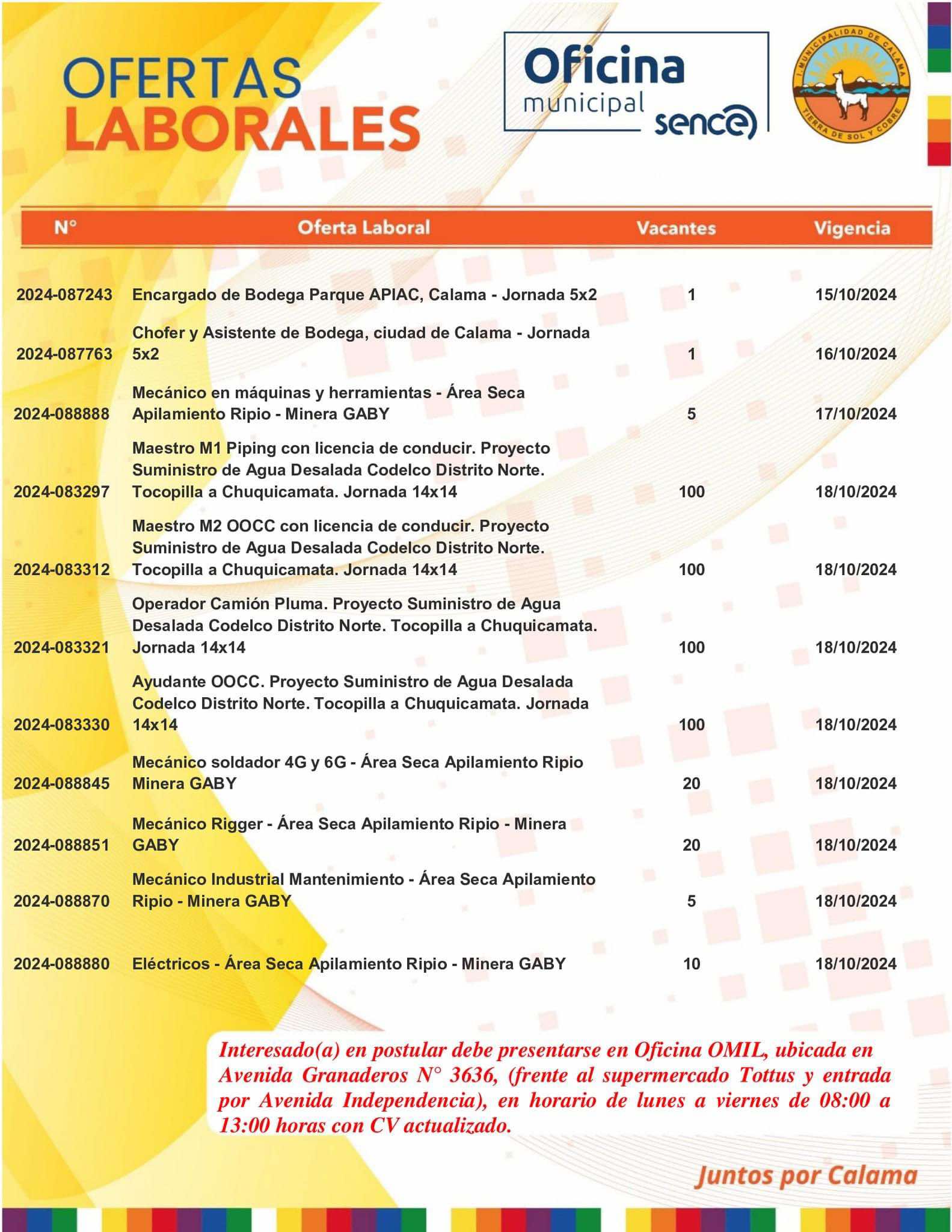 Ofertas laborales